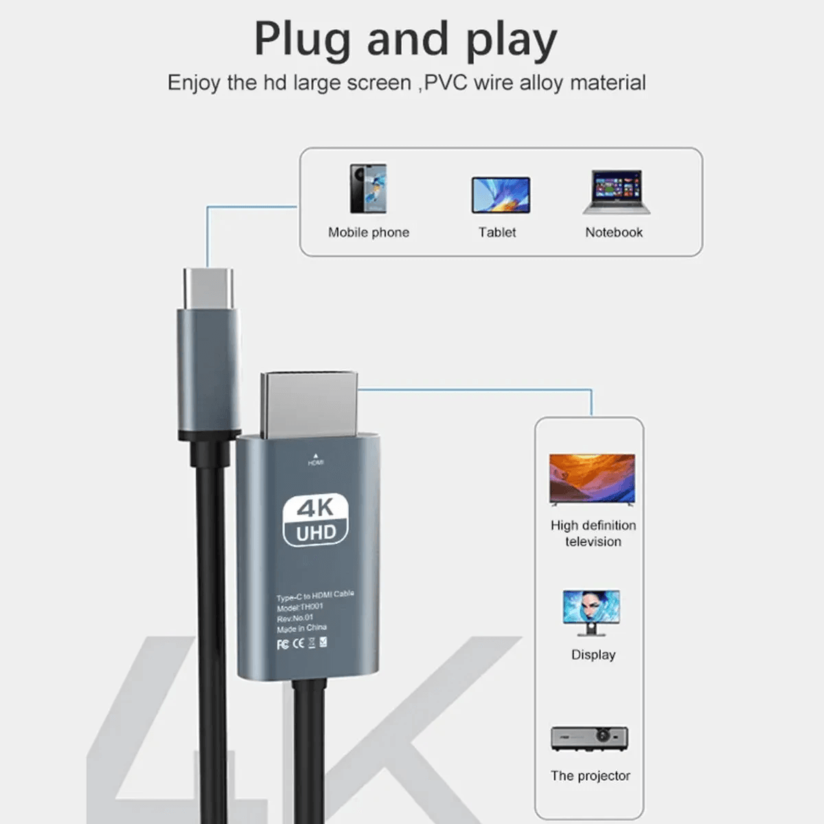 สายเคเบิล Type C To HDMI 4K HD 2เมตร ถักแบบ สำหรับทีวี-คอมพิวเตอร์